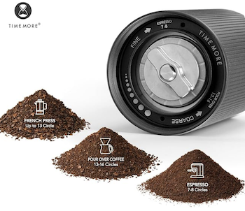TIMEMORE C2/C3
