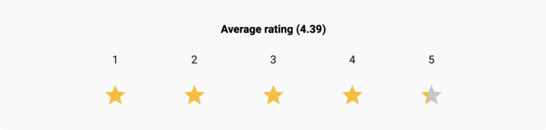 Average rating 4.39: four gold stars and one gray star (out of 5)