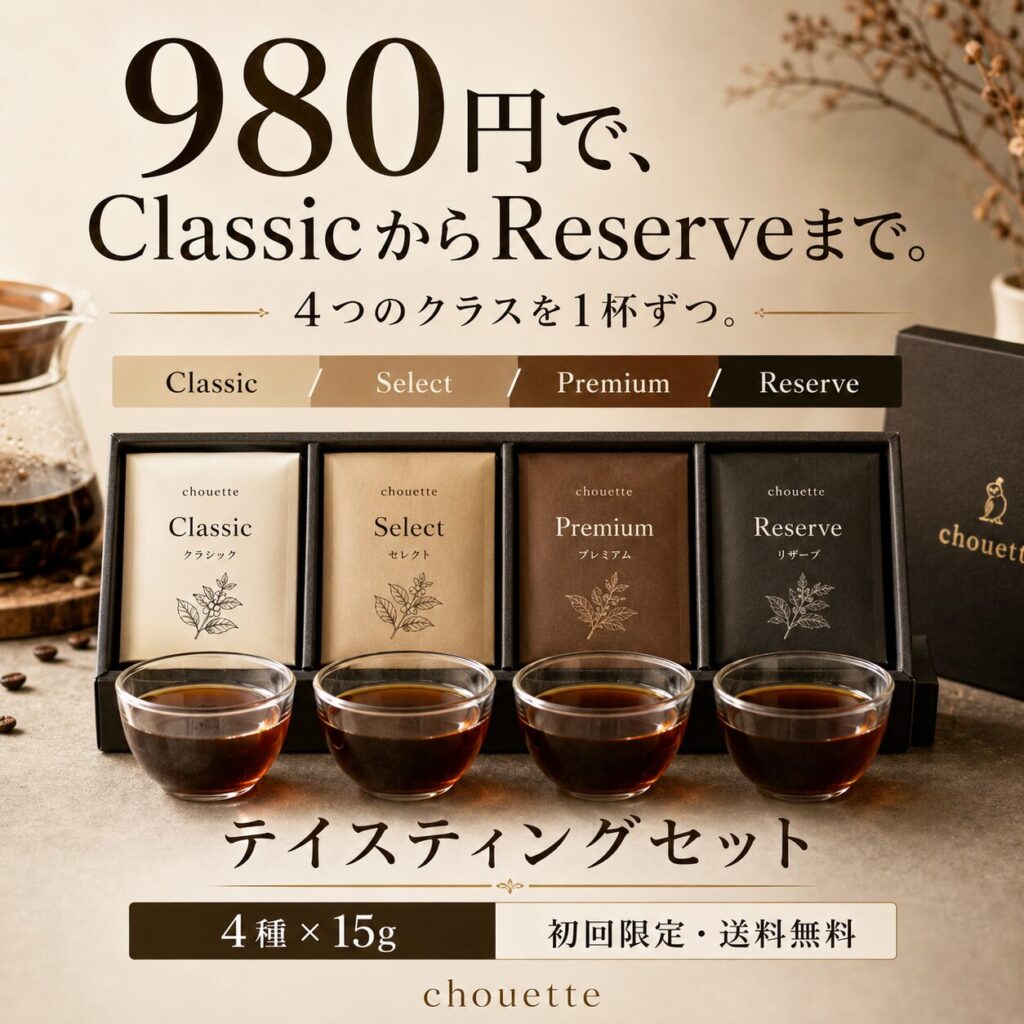 Japanese tea tasting set with four labeled boxes: Classic, Select, Premium, Reserve, arranged with four cups of tea in front of each box.